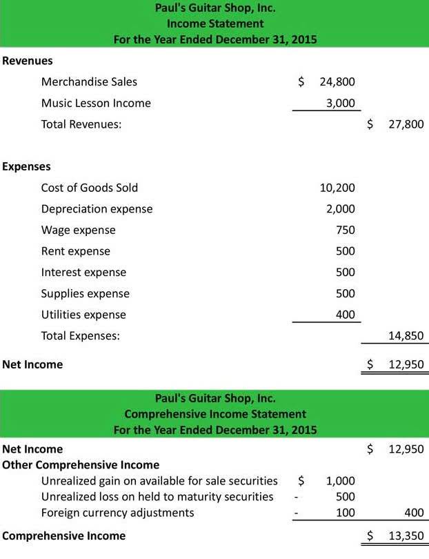 what does stale dated check mean